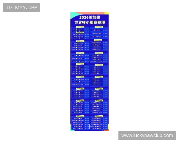 2026年世界杯分组对战表图片免费下载及各组球队详细对阵情况